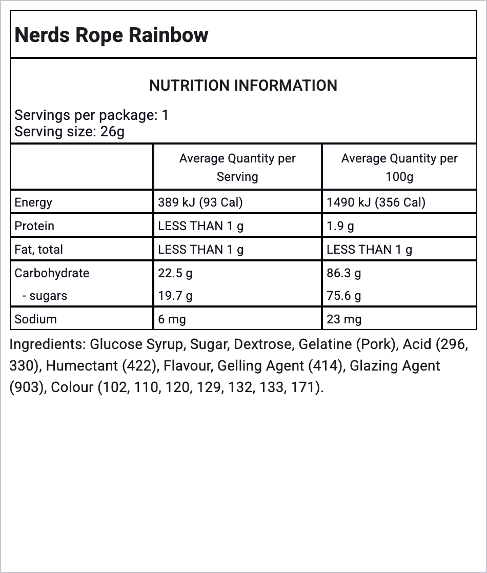 Ingredients Image