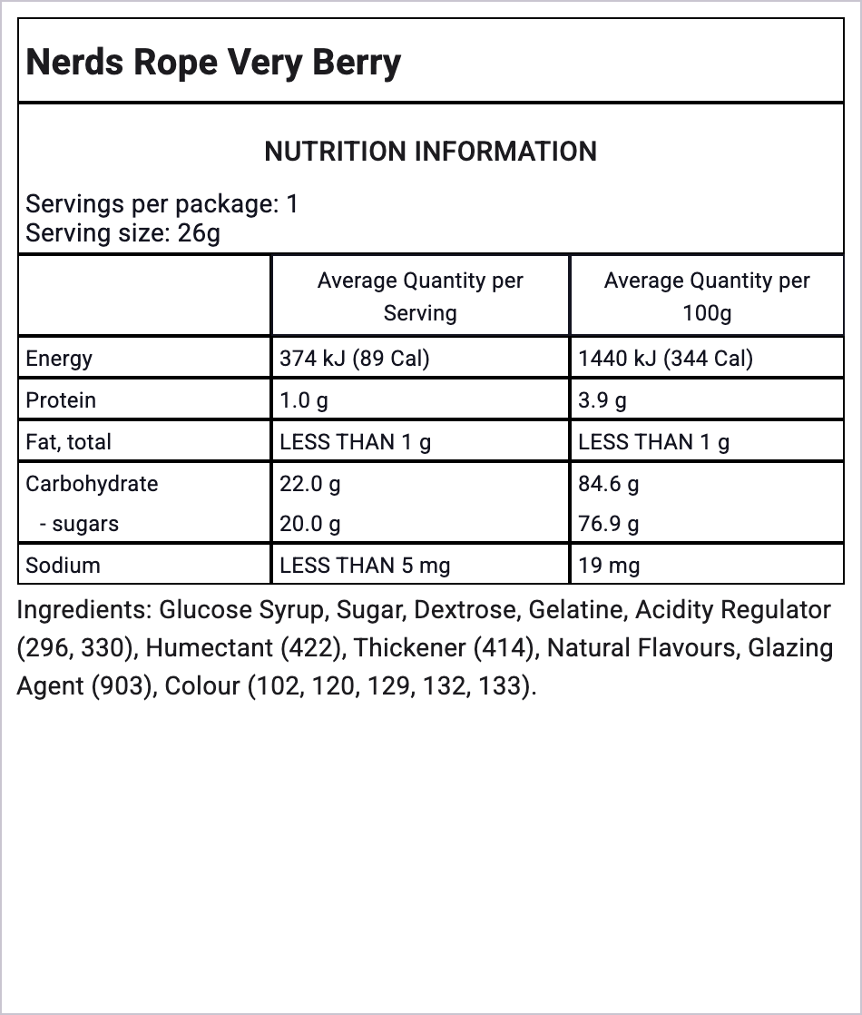 Ingredients Image