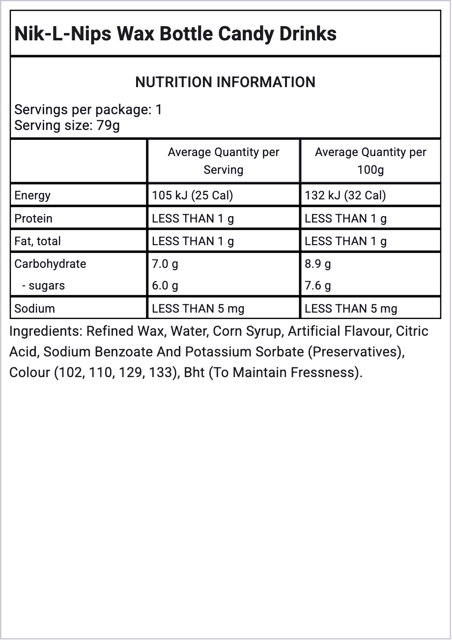Ingredients Image