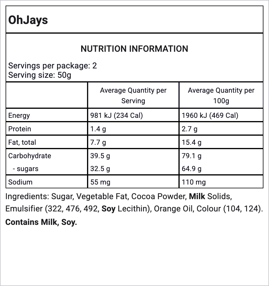 Ingredients Image