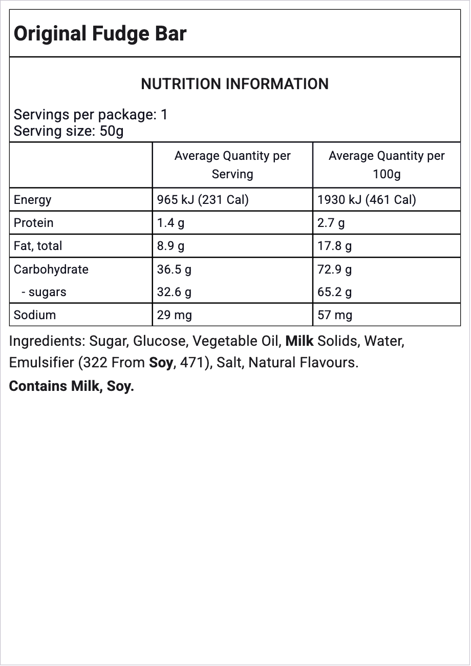Ingredients Image