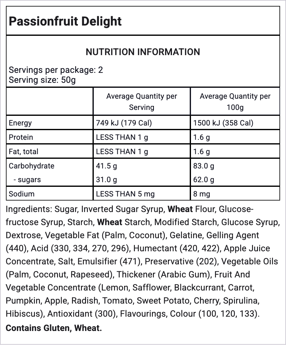 Ingredients Image