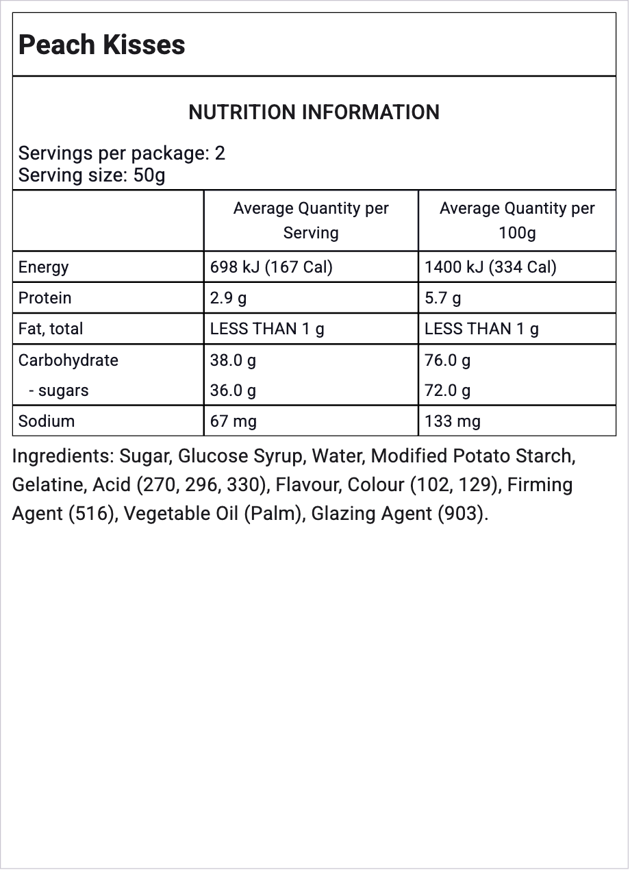 Ingredients Image