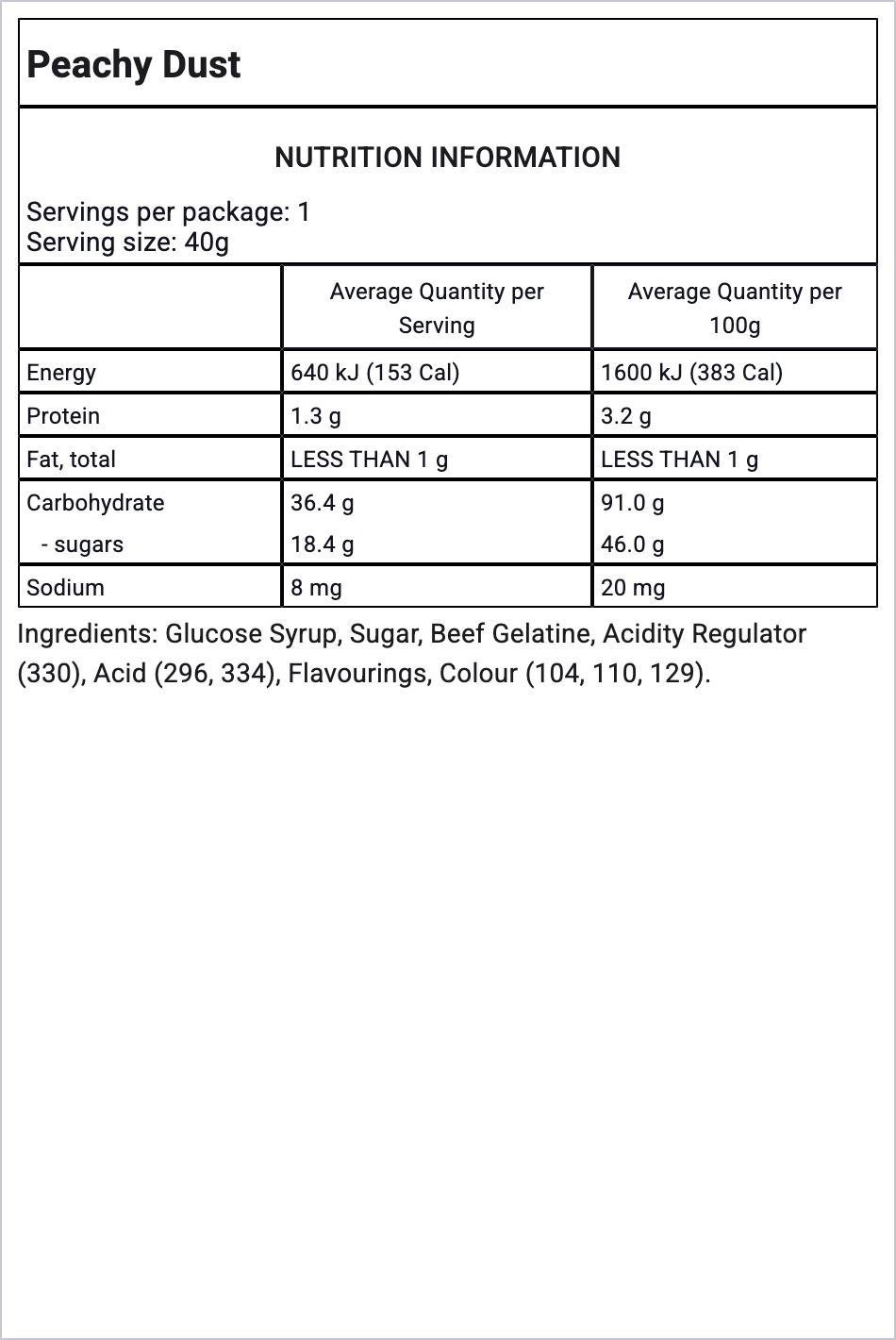 Ingredients Image