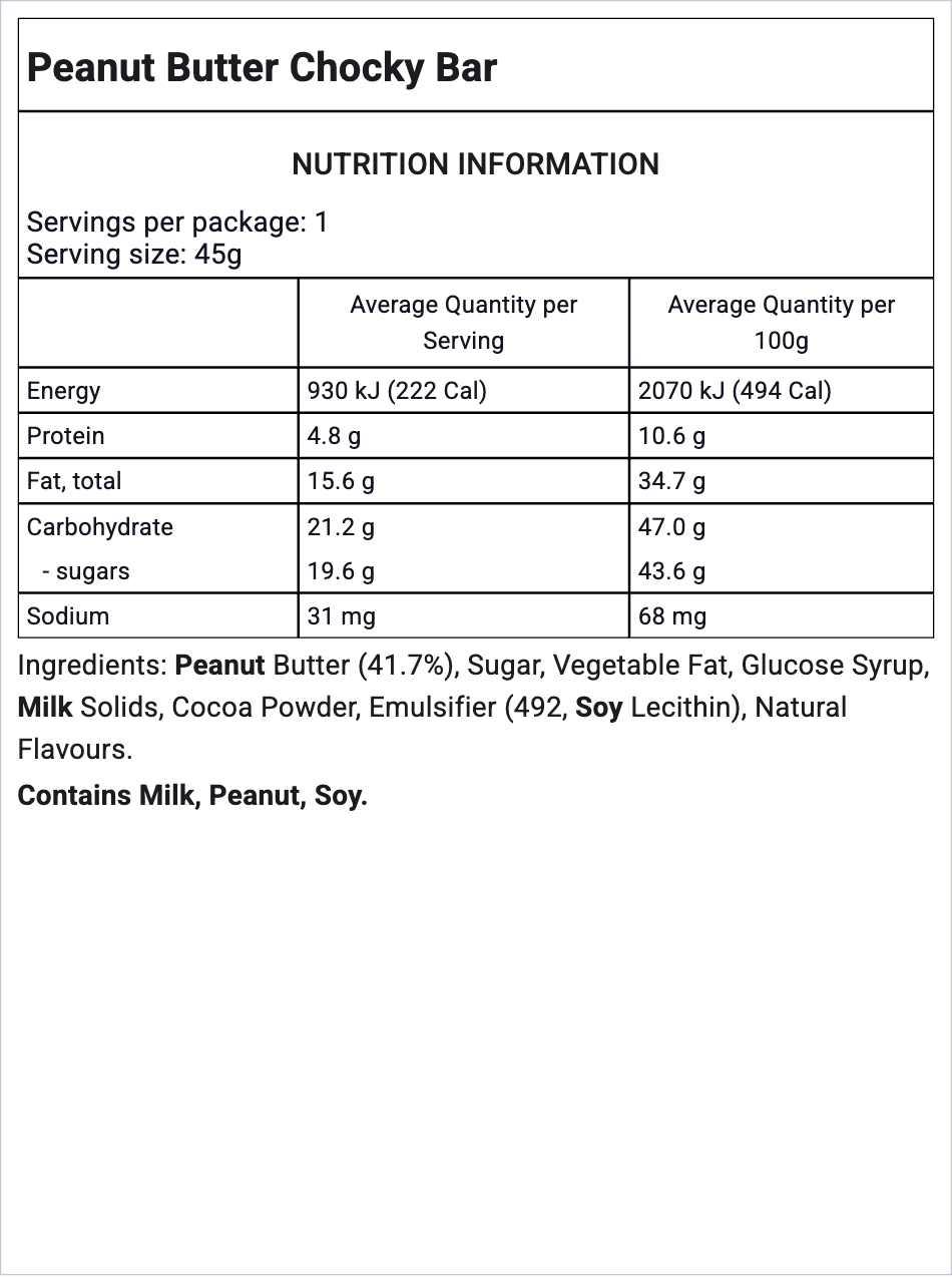 Ingredients Image