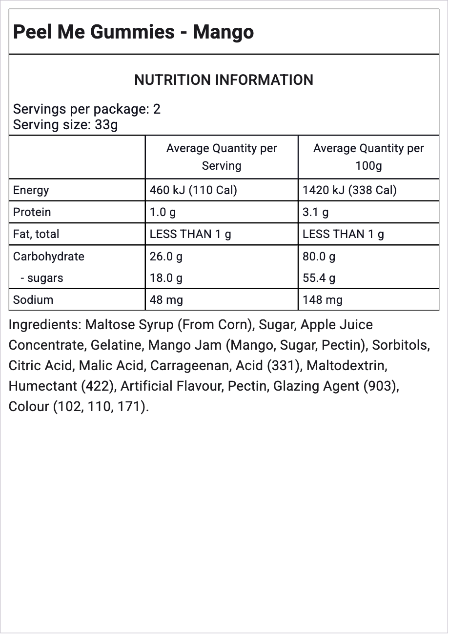 Ingredients Image
