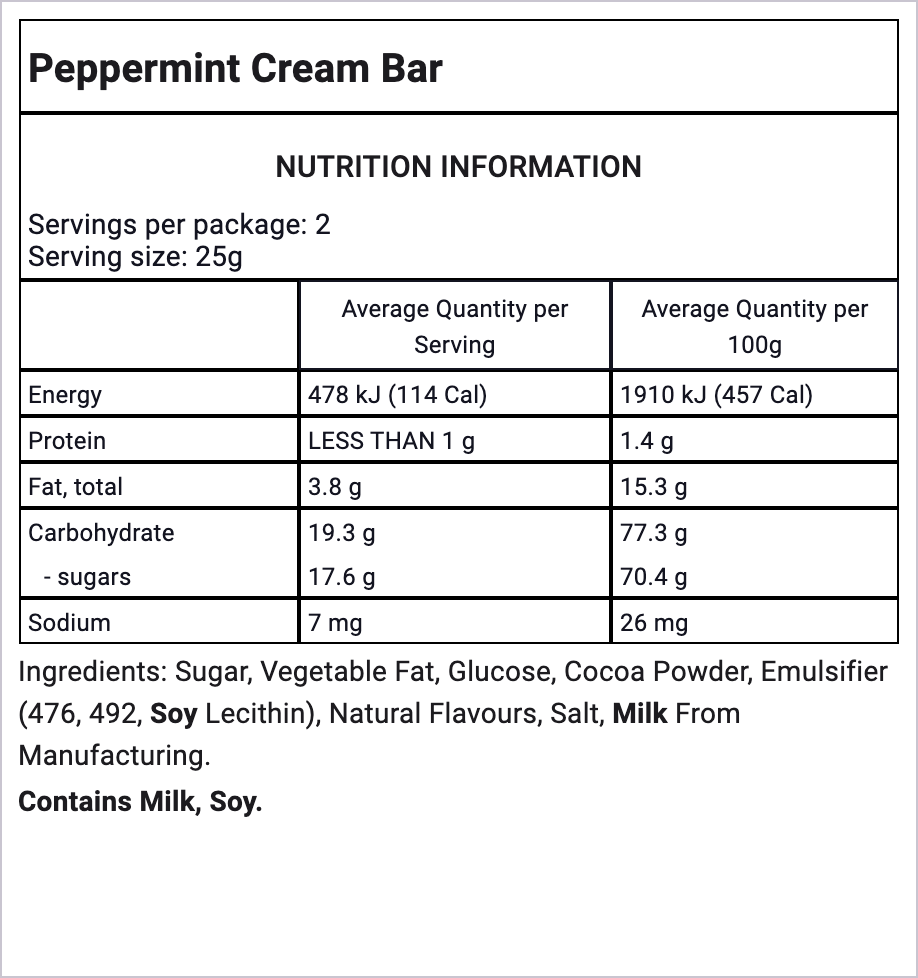 Ingredients Image