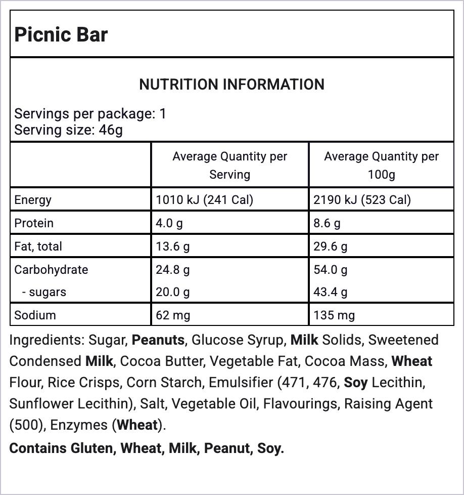 Ingredients Image