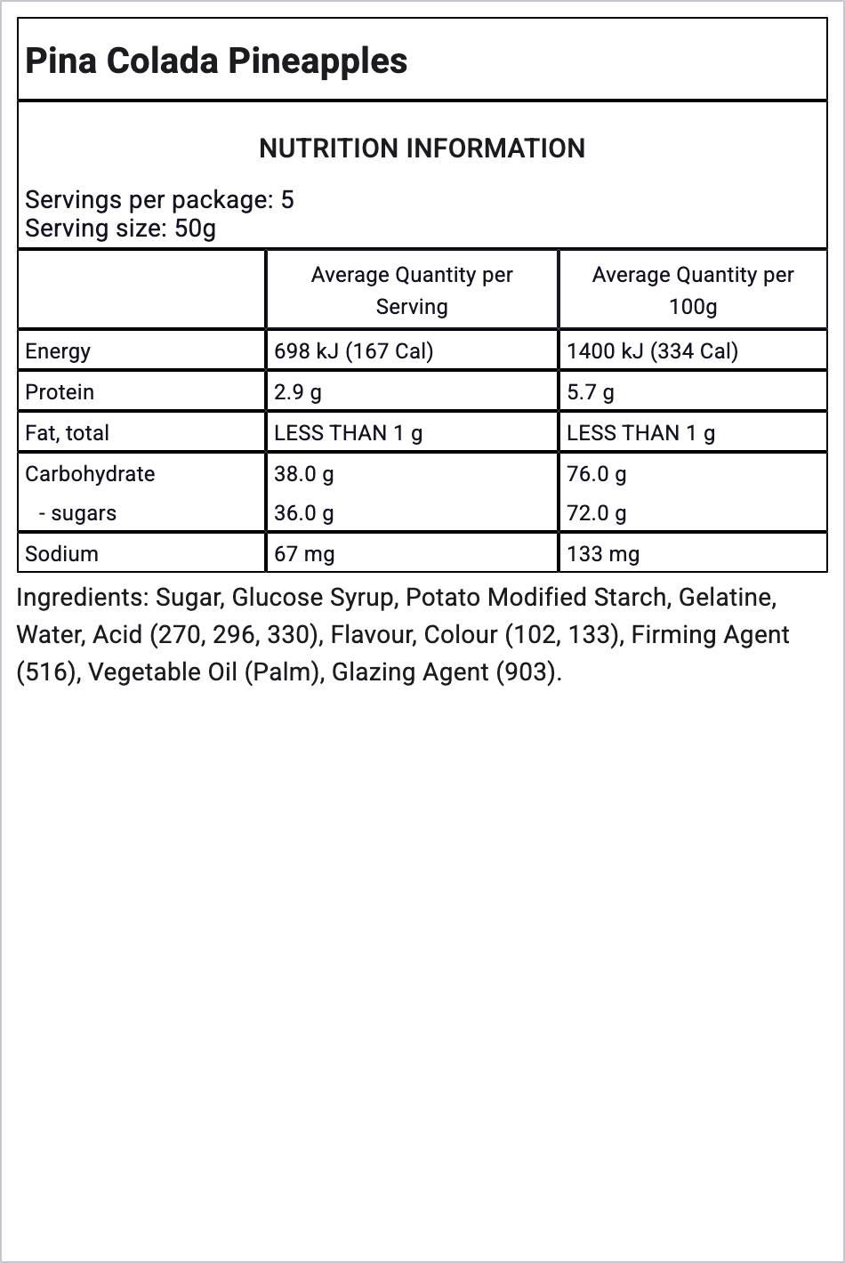 Ingredients Image