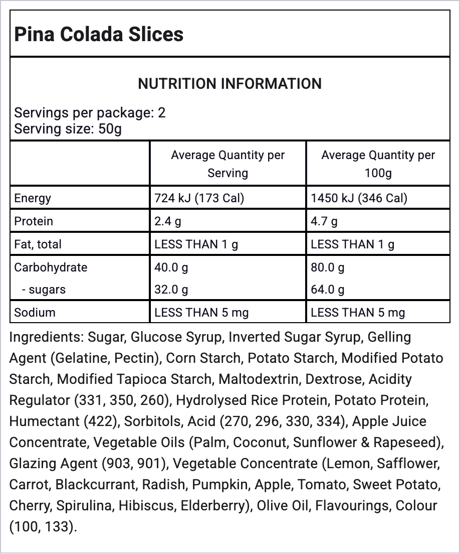 Ingredients Image