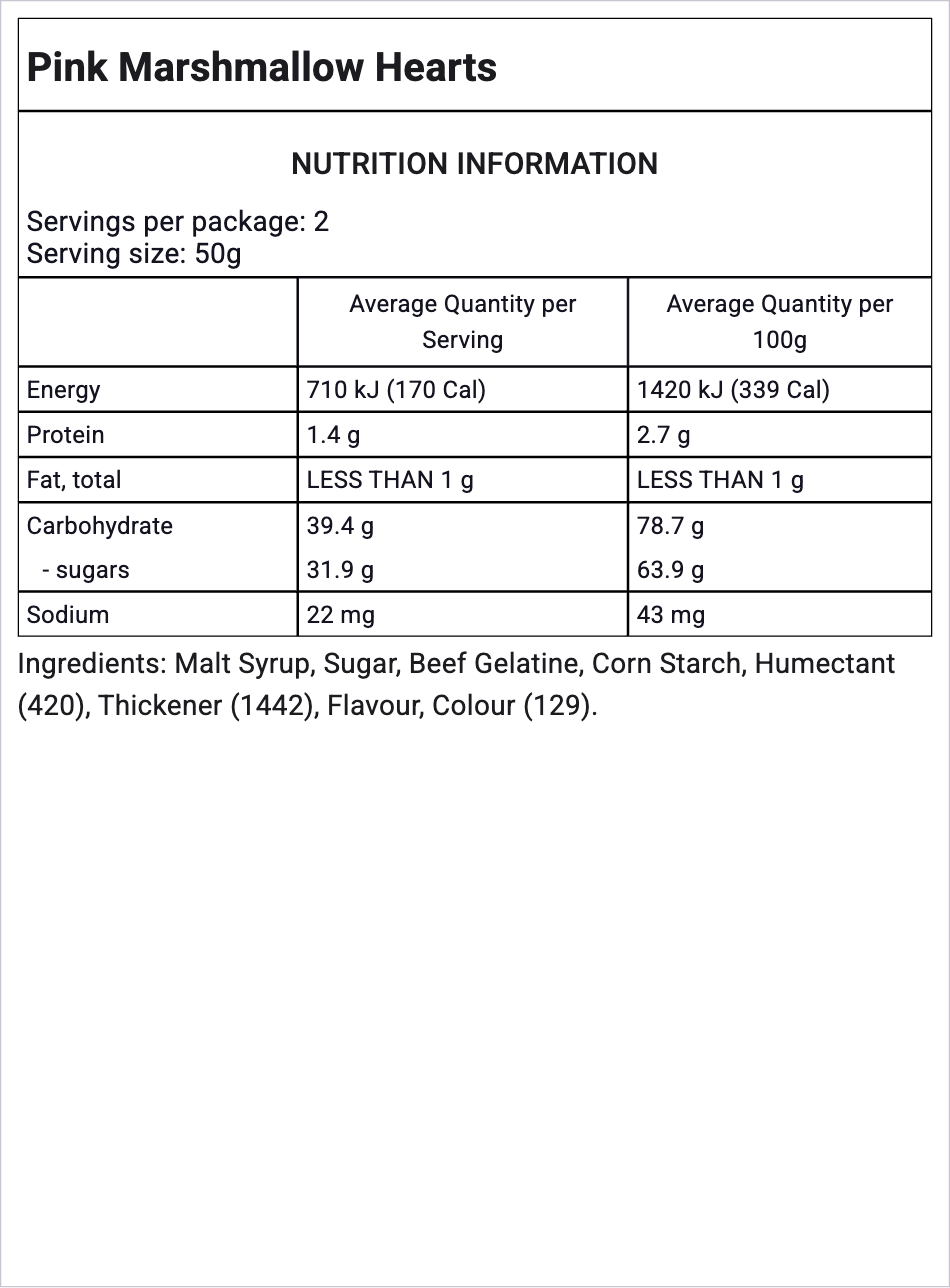 Ingredients Image
