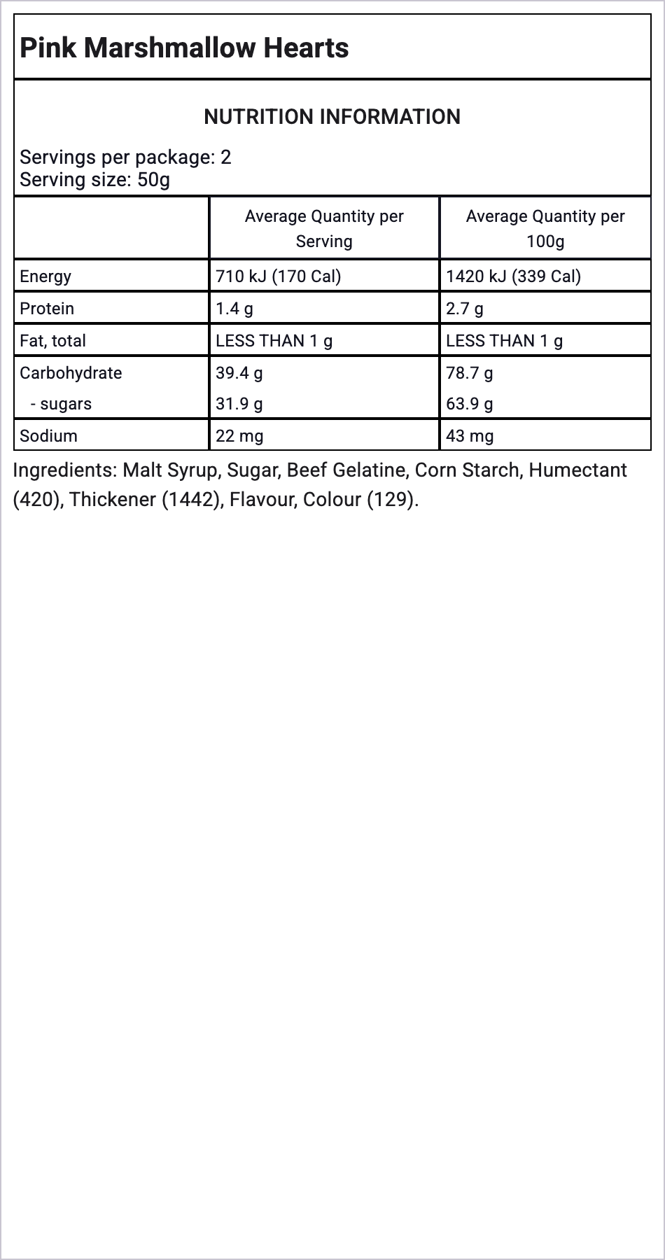 Ingredients Image