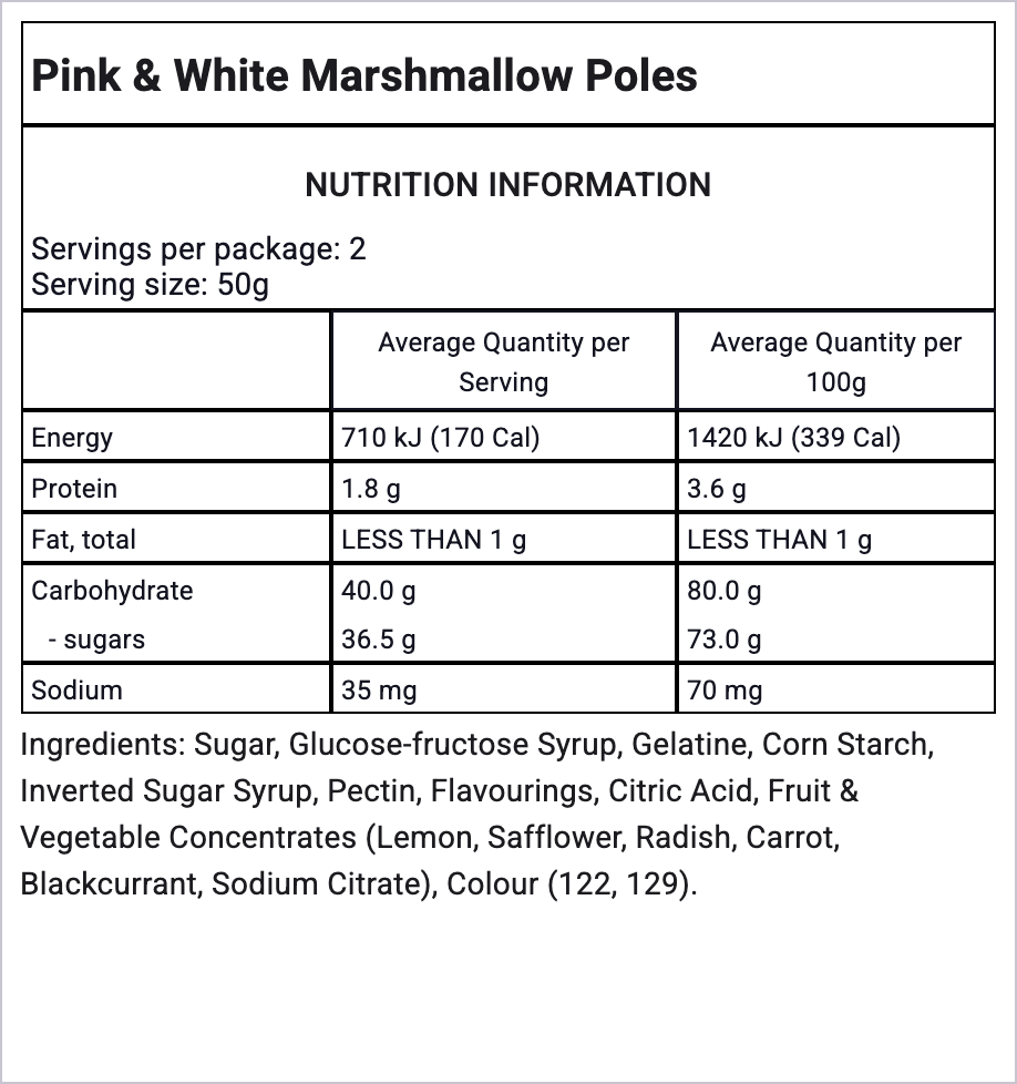 Ingredients Image