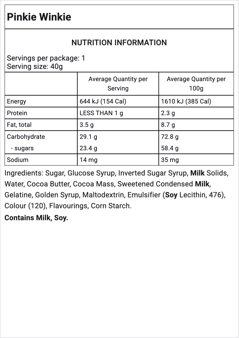Ingredients Image