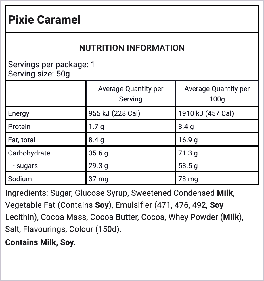 Ingredients Image