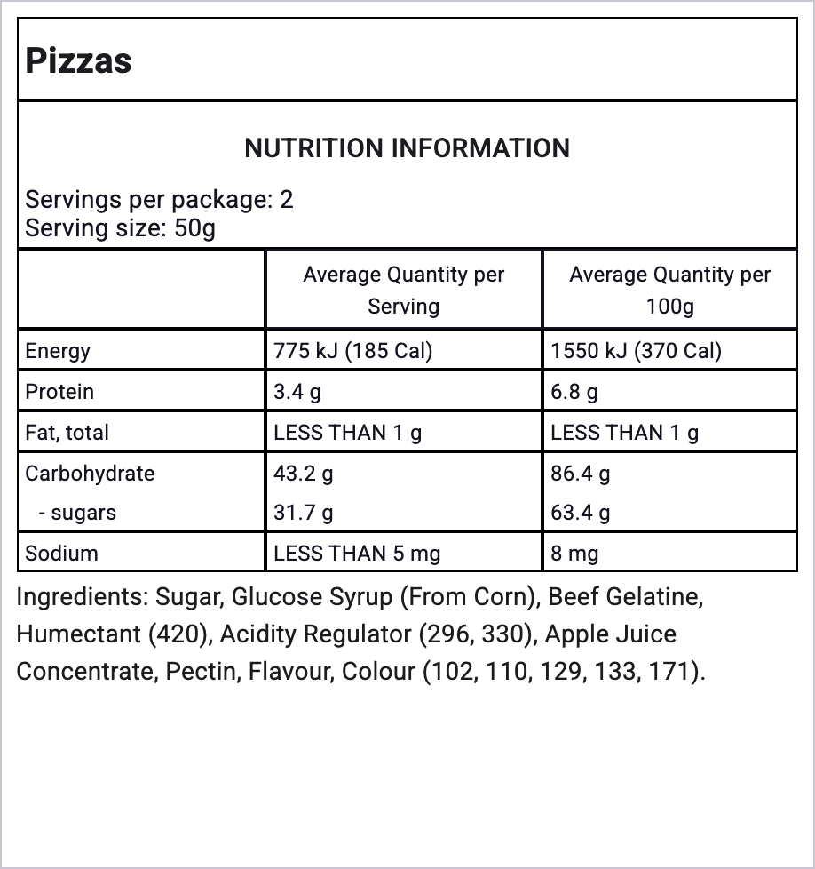 Ingredients Image