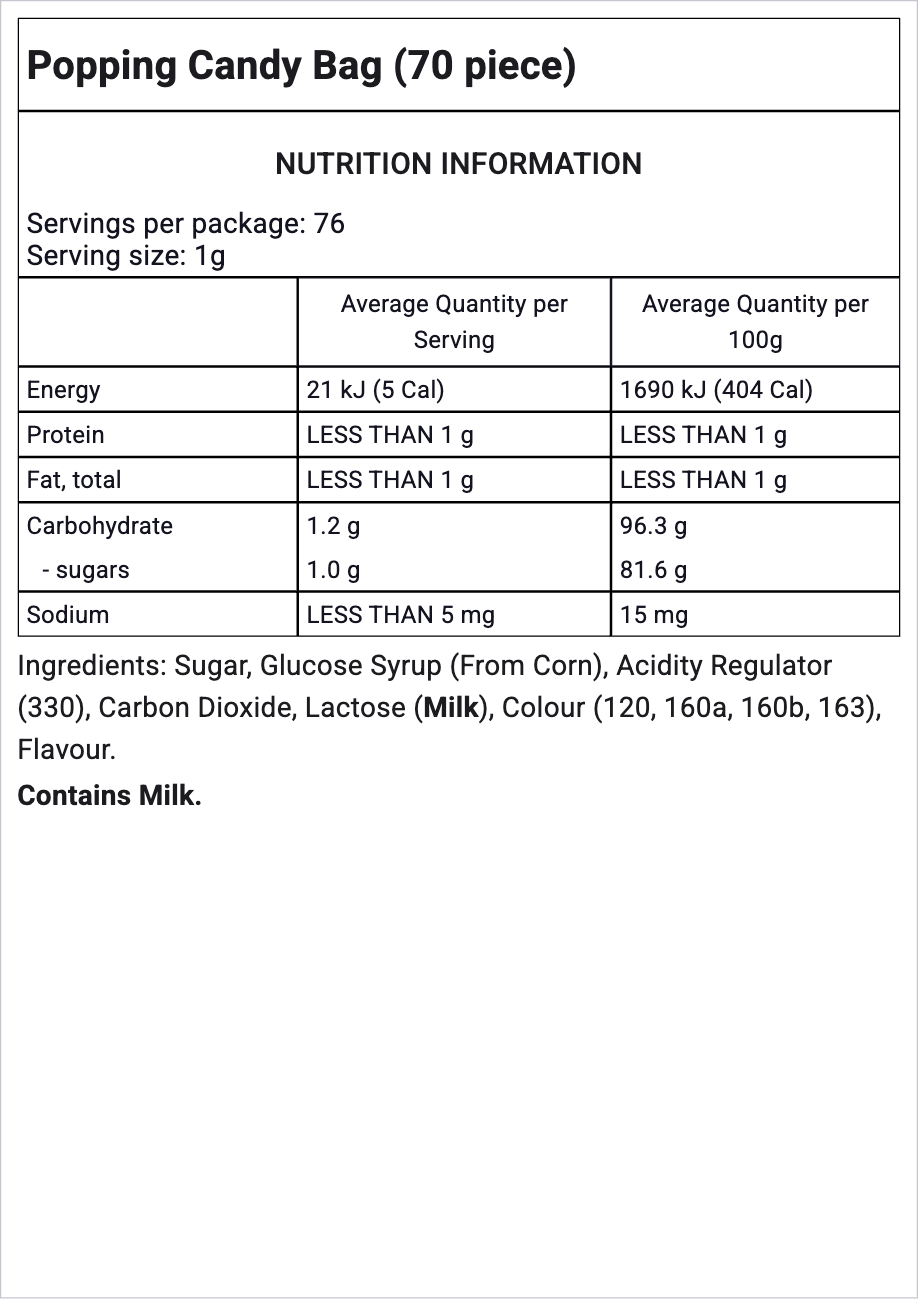 Ingredients Image