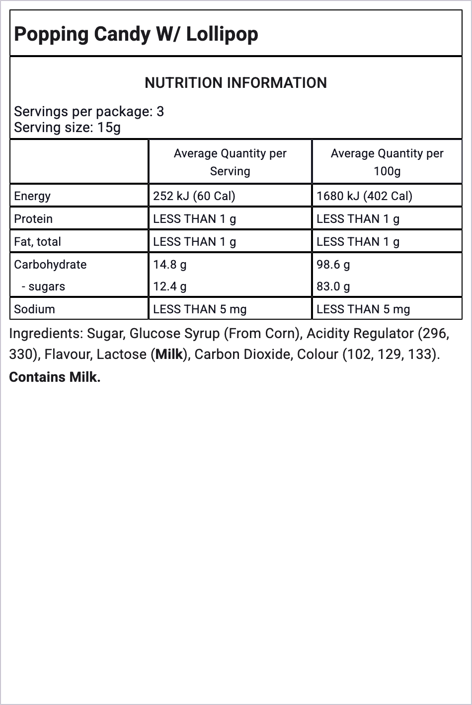 Ingredients Image