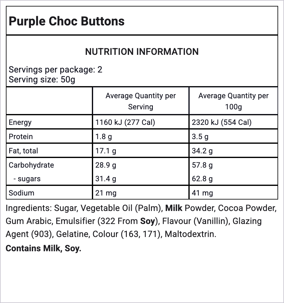Ingredients Image