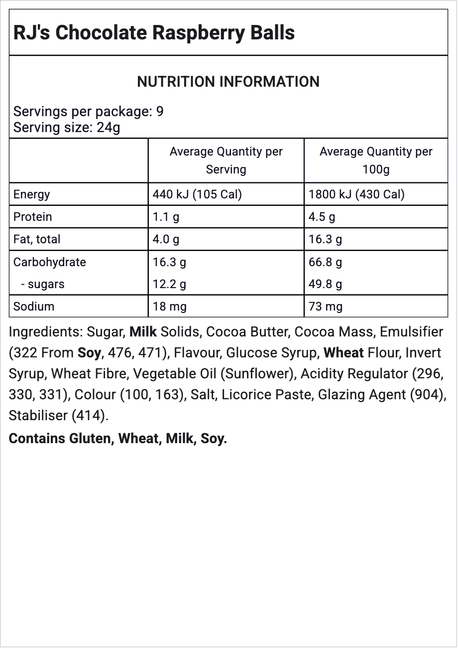 Ingredients Image