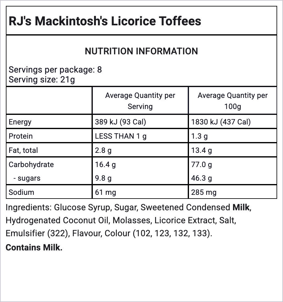 Ingredients Image