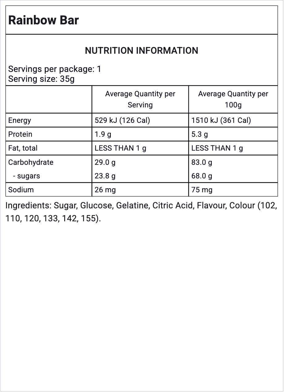Ingredients Image