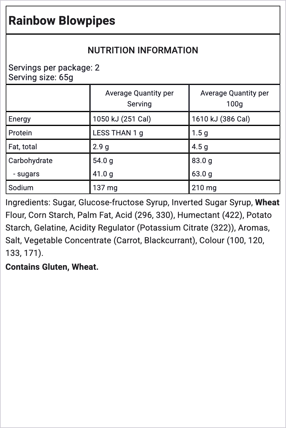 Ingredients Image