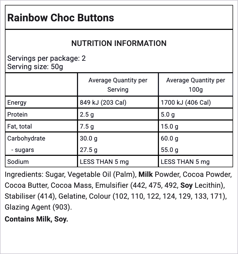 Ingredients Image