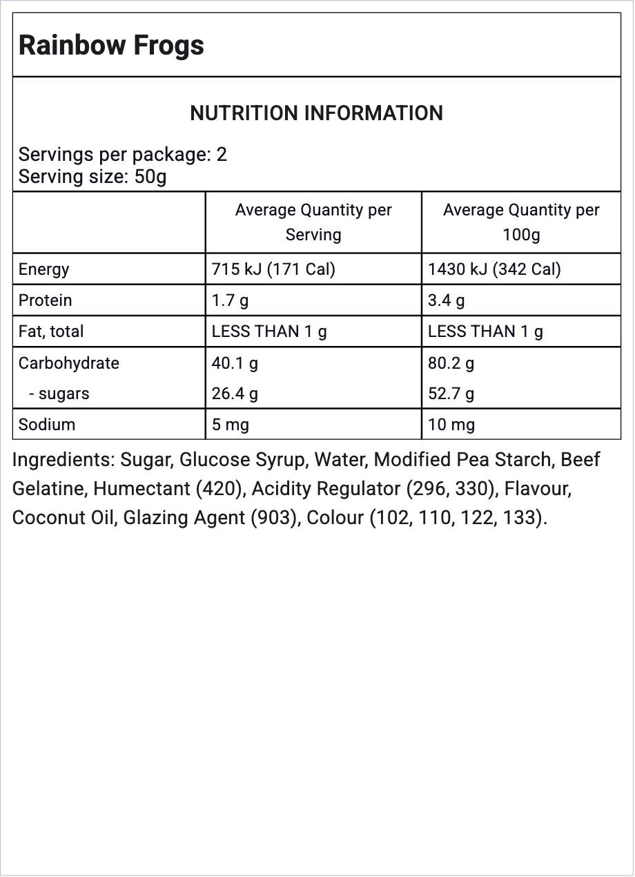 Ingredients Image