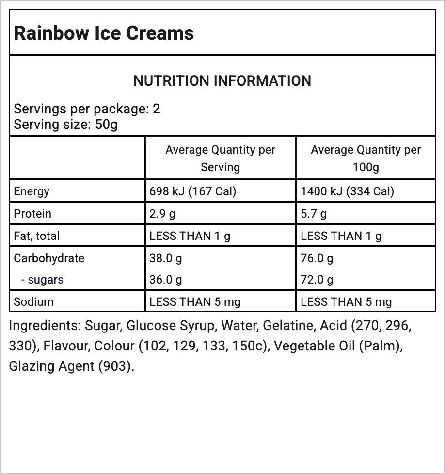 Ingredients Image