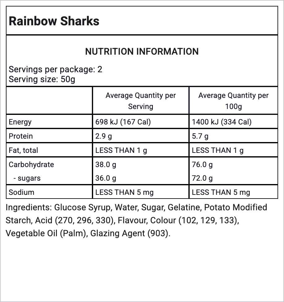 Ingredients Image