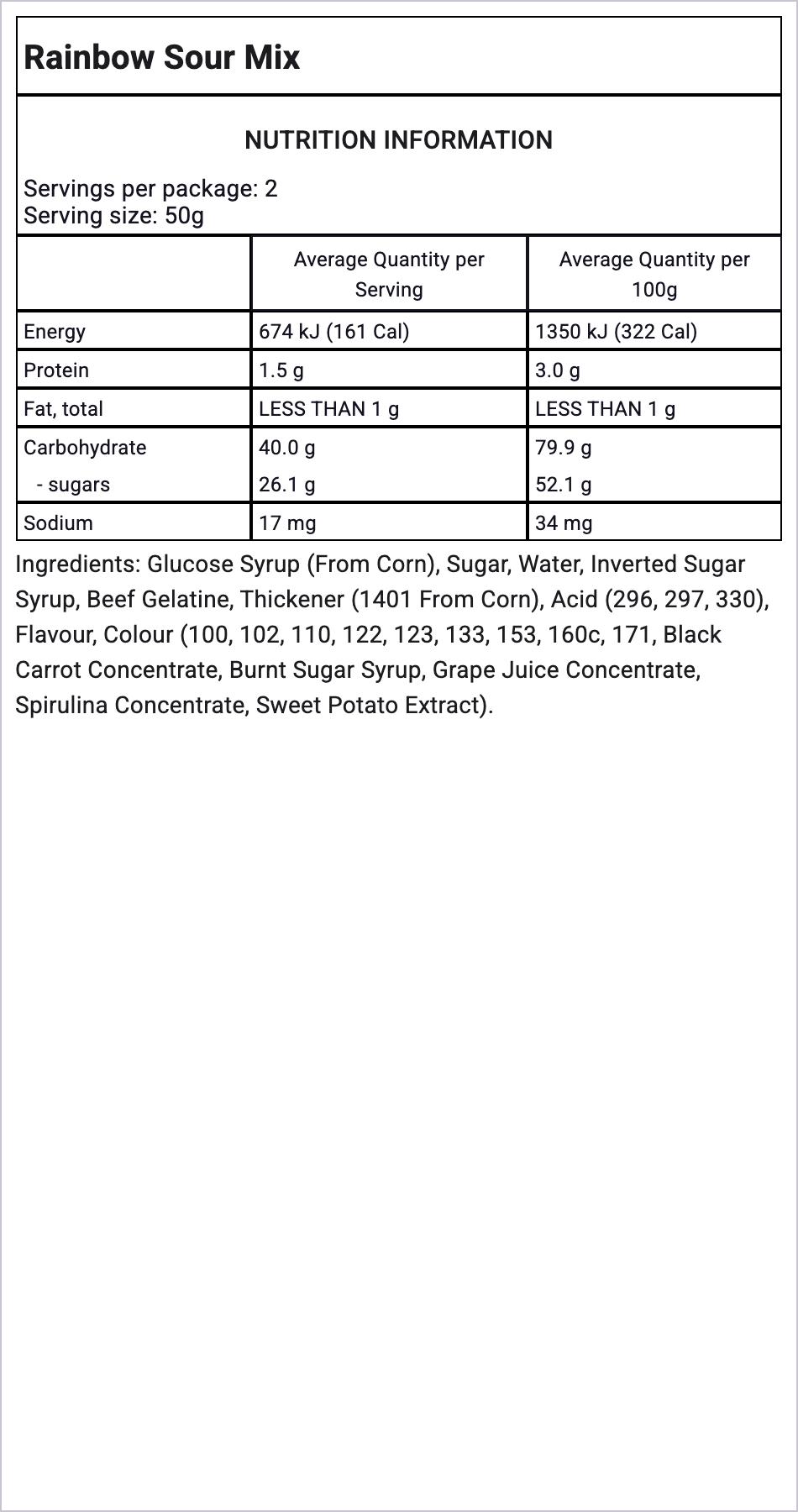 Ingredients Image