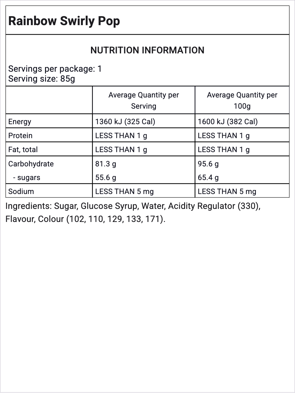 Ingredients Image