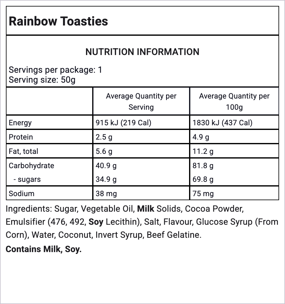 Ingredients Image