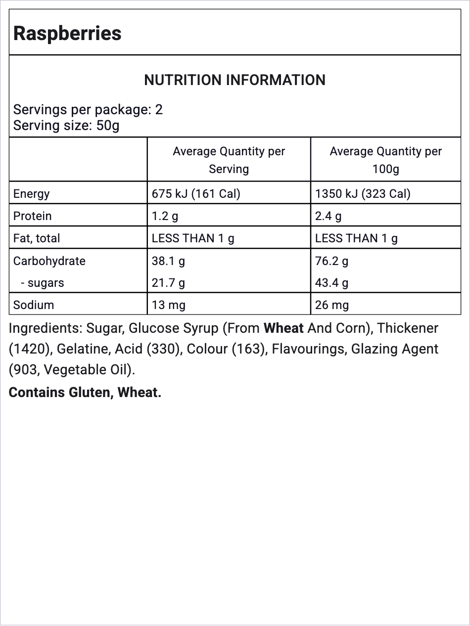 Ingredients Image