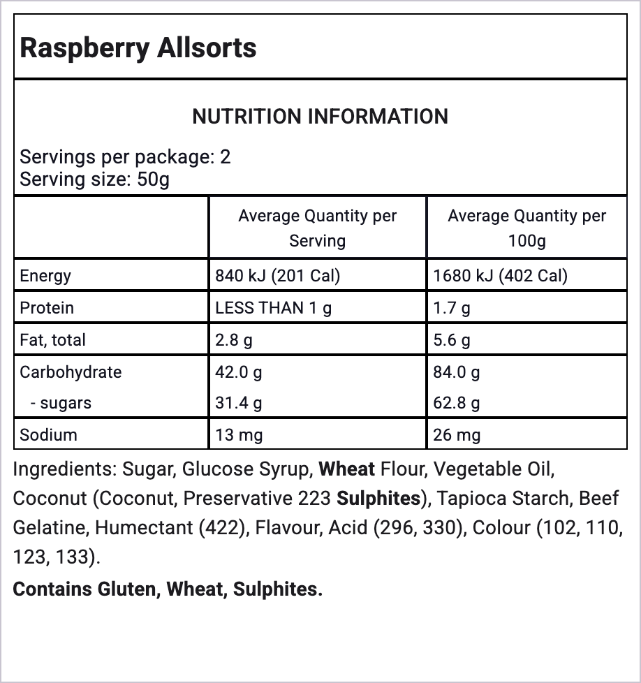 Ingredients Image
