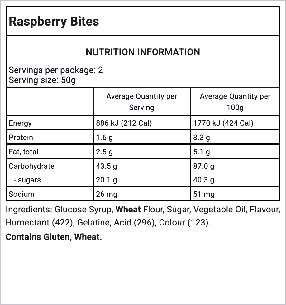 Ingredients Image