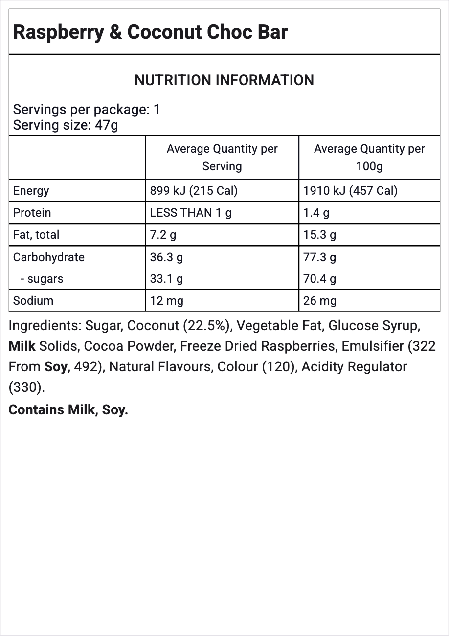 Ingredients Image