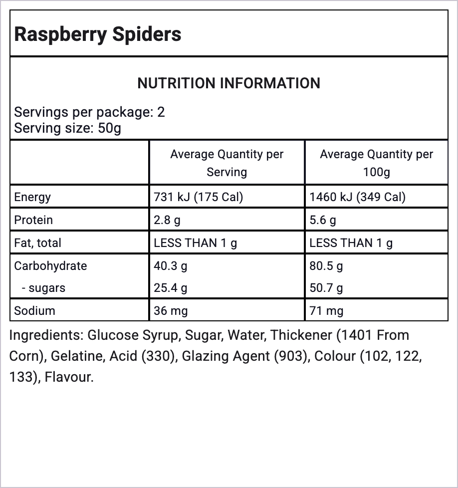 Ingredients Image