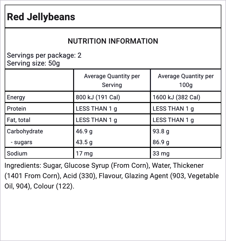 Ingredients Image