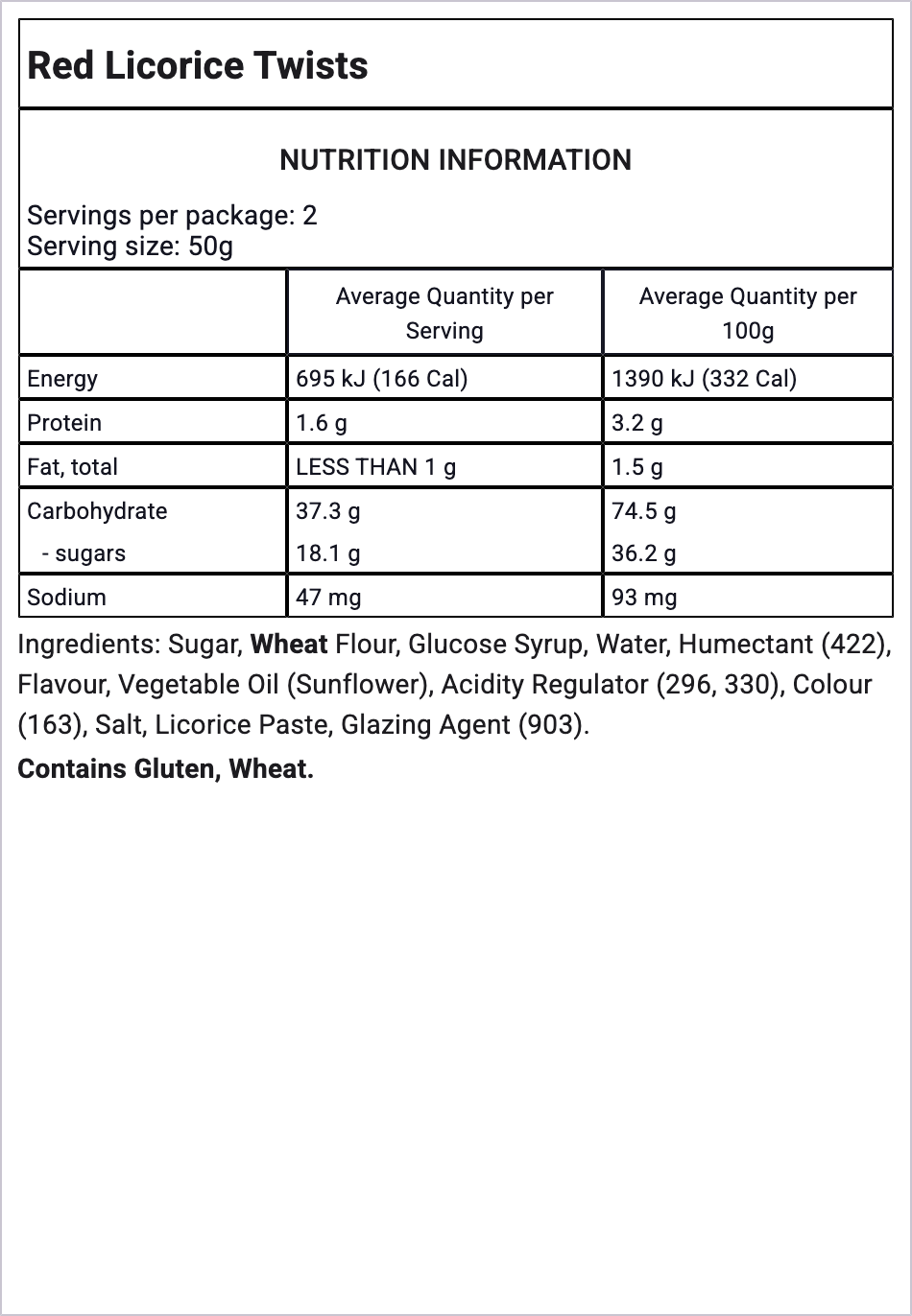 Ingredients Image