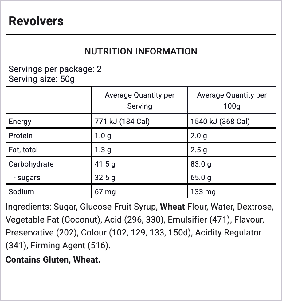 Ingredients Image