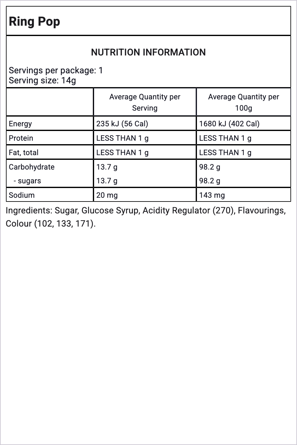 Ingredients Image