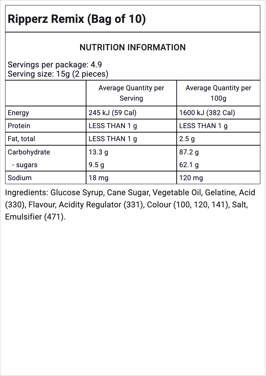 Ingredients Image