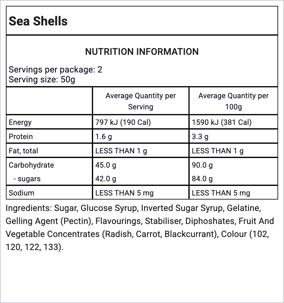 Ingredients Image