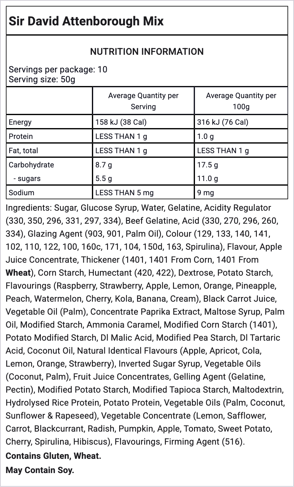 Ingredients Image