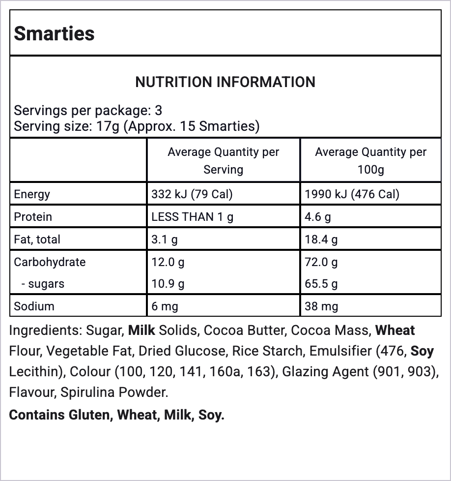 Ingredients Image