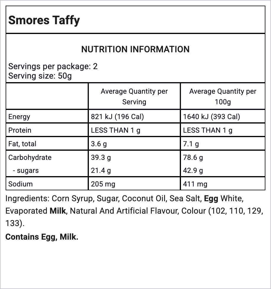 Ingredients Image