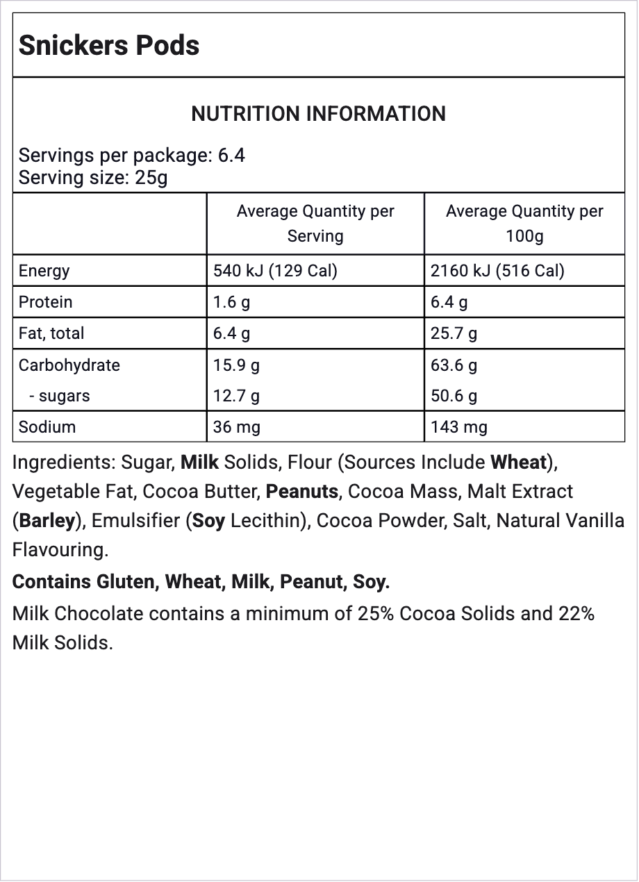 Ingredients Image