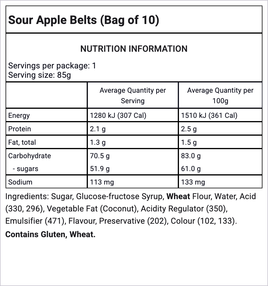 Ingredients Image
